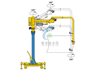地面移动式助力机械手
