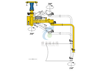 吊挂手拉滑动式助力机械手