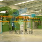 无锡德纳车桥涂装生产线