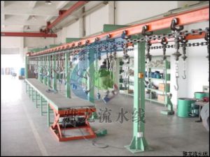 电机装配涂装生产线