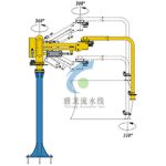 固定式助力机械手