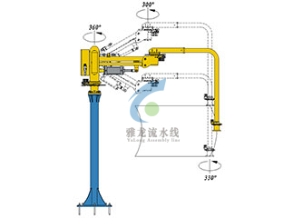 固定式助力机械手
