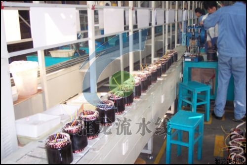 电机钳线流水线