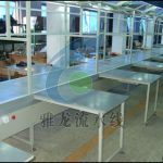 汽车零部件生产流水线